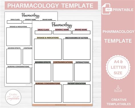 Nursing Student Pharmacology Templates Printable | Etsy UK