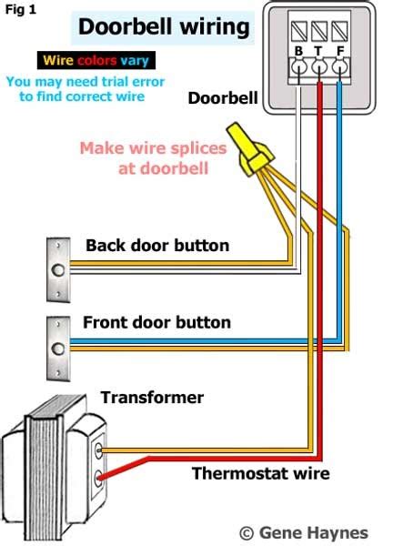 Wiring A Ring Doorbell To Transformer