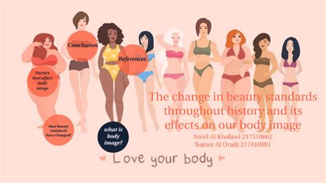 Body Standards Throughout History - werohmedia