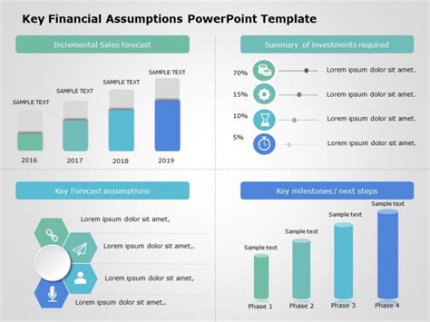 151+ Free Editable Graphs Templates for PowerPoint | SlideUpLift