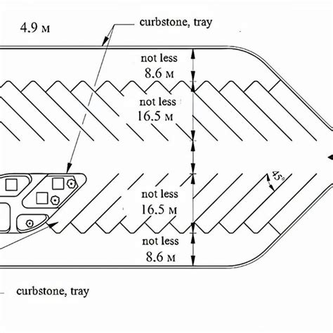 Truck Turning Radius Cad Drawings Sketch Coloring Page