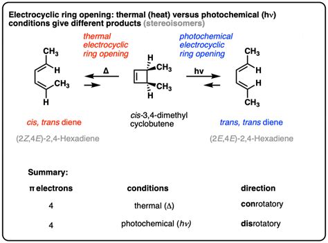 Electrocyclic Reactions – Master Organic Chemistry