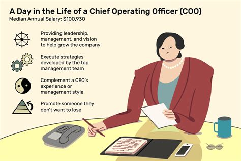 What Is a Chief Operating Officer?