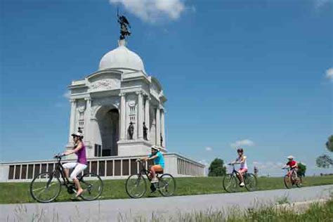 All Attractions & Things To Do in Gettysburg, PA