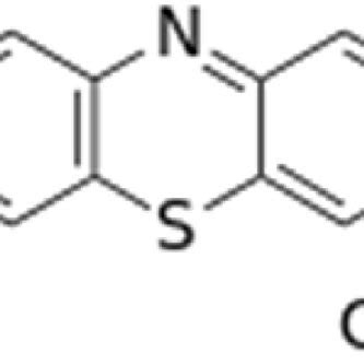 Chemical structure of methylene blue. | Download Scientific Diagram