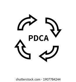 Business Vector Icon Pdca Stock Vector (Royalty Free) 1907784244 | Shutterstock