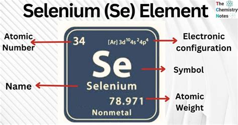 Selenium (Se) Element: Important Uses, Properties, Health Effects