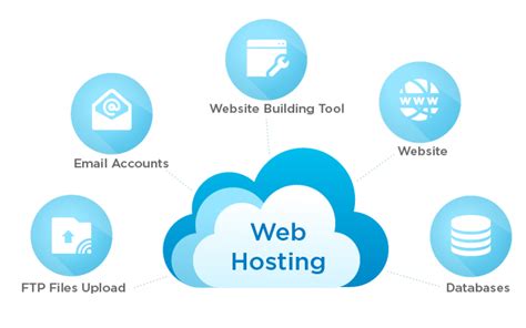 Web Hosting | Digital Center