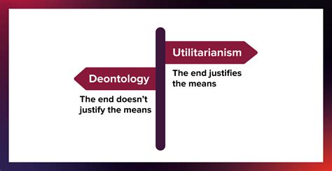 Utilitarianism Vs. Deontology: A Battle At Crossroads Of Ethics – Uditangshu Roy - The Perceptio