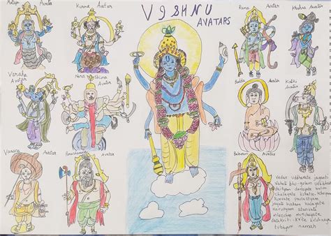 Top 999+ vishnu avatar images – Amazing Collection vishnu avatar images ...