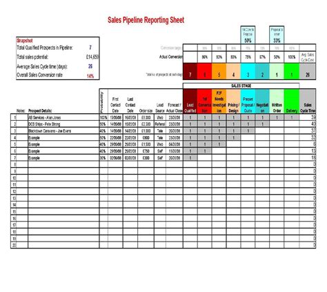 Project Pipeline Template Excel