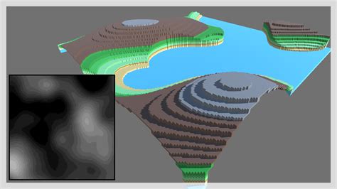 Layered Perlin Noise : v1.1.0 - Unity : Layered Perlin Noise by Coding Mojo