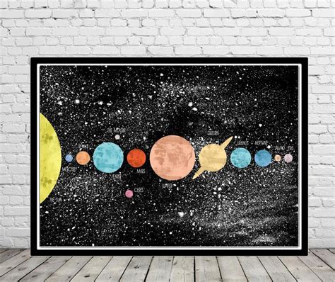 Solar System watercolor planet planets names nursery print | Etsy ...