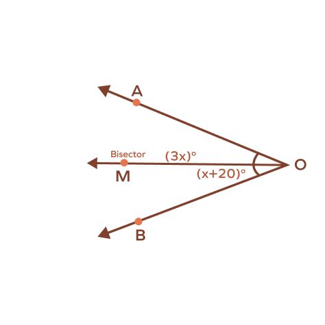 Angle Bisector - Definition, Properties, Construction, Fact