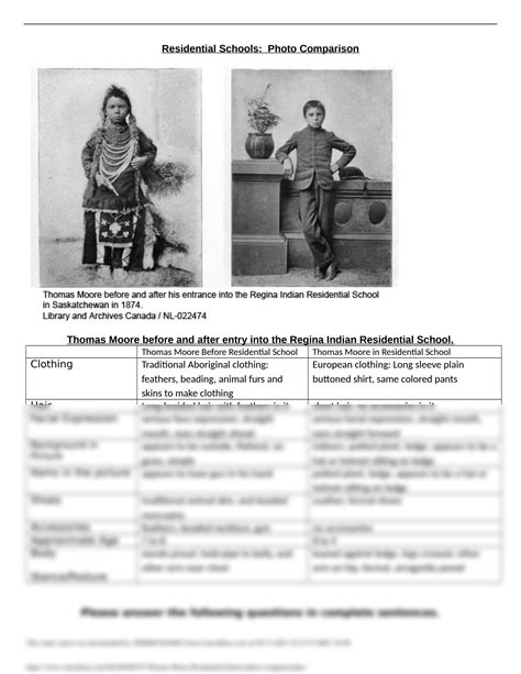 SOLUTION: Thomas moore residential school photo comparison doc - Studypool