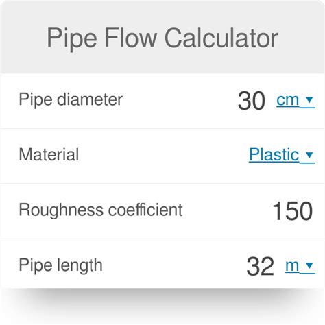 Pipe flow calculator online - RehemanUisce