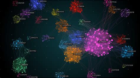 K-means Clustering and the Recency-Frequency-Monetary Value Approach to Segmentation with Python ...