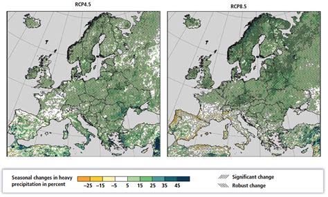 Norway's Climate Change: Climate Change Impacts in Norway