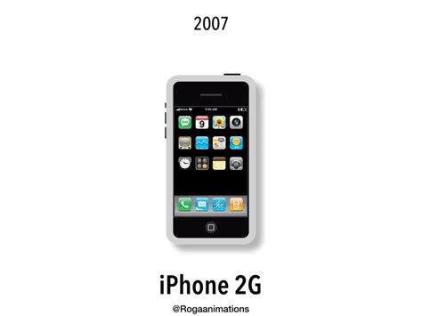 iPhone evolution by Alexis Robles on Dribbble