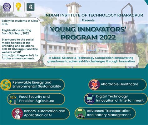 IIT Kharagpur launches the Young Innovators Program (YIP) 2022