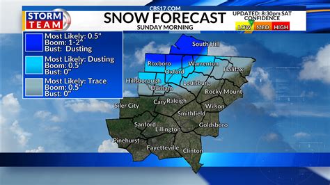 UPDATE: Snow expected in portions of central North Carolina