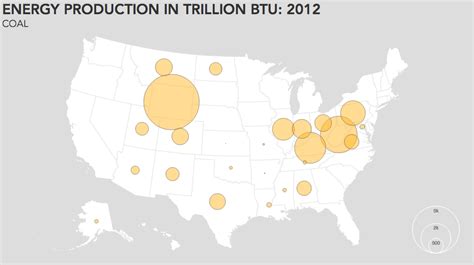 Visualizing Energy Production - Natural Gas NowNatural Gas Now