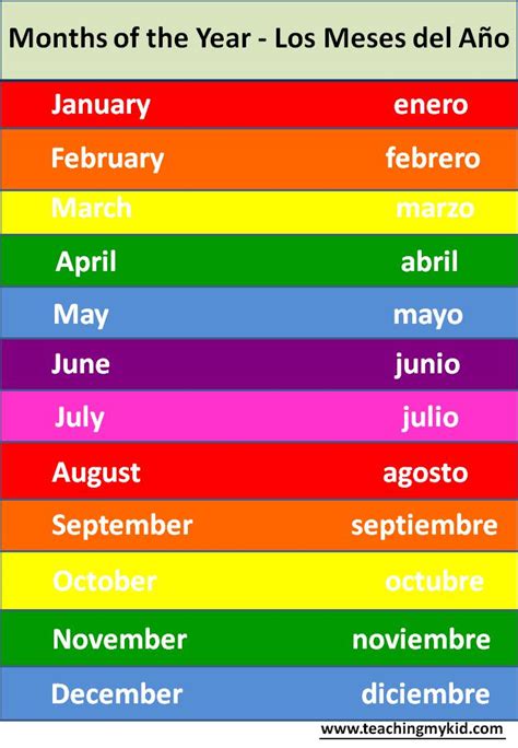 Months Of The Year In Spanish Printables