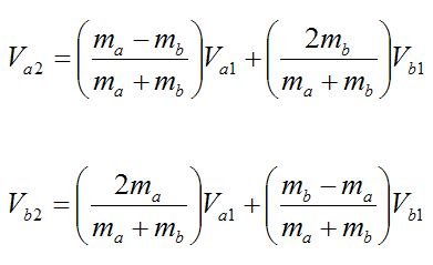 Momentum And Collisions