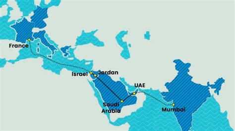 The Importance and Goal of the India-Middle East-Europe Economic Corridor — ANKASAM | Ankara ...