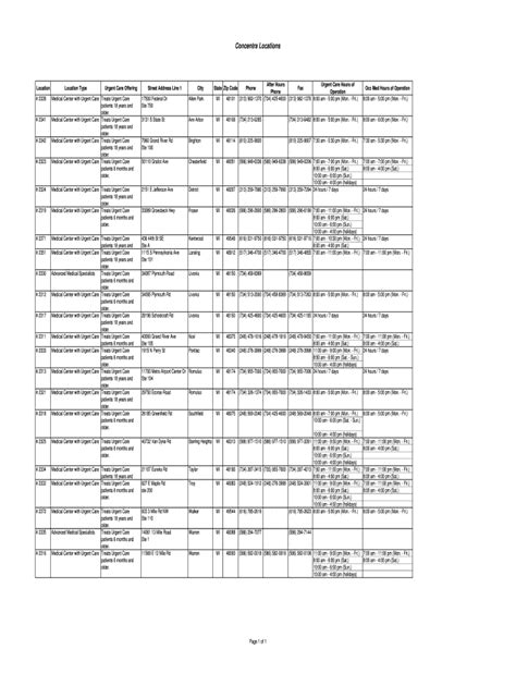 Fillable Online Concentra Locations (071708) Fax Email Print - pdfFiller