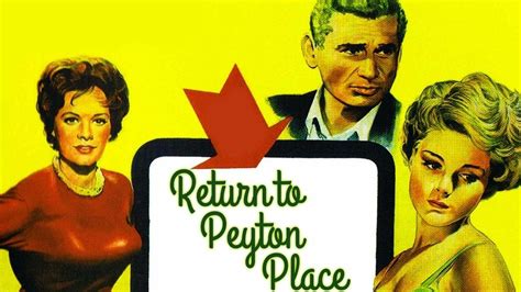 Return to Peyton Place - Movie - Where To Watch