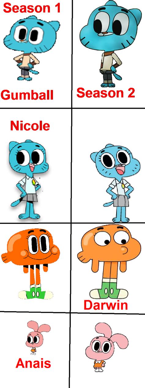 TAWOG Season 1 and Season 2 difference by Jamball2011 on DeviantArt