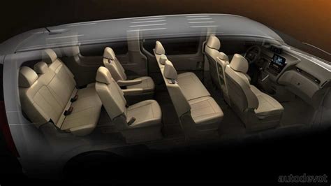 Hyundai Staria debuts as a spacious MPV with up to 11 seats - Autodevot