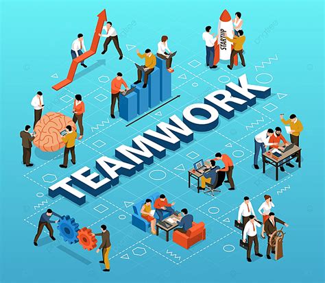 Isometric Teamwork Flowchart Design Background, Team, Forward, Brain PNG and Vector with ...
