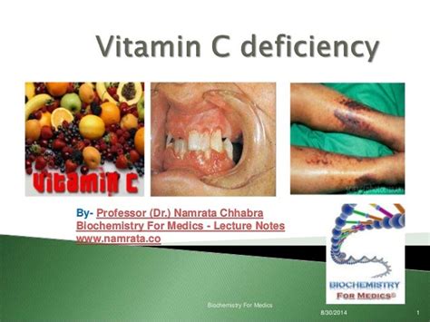 Vitamin Deficiency Rash