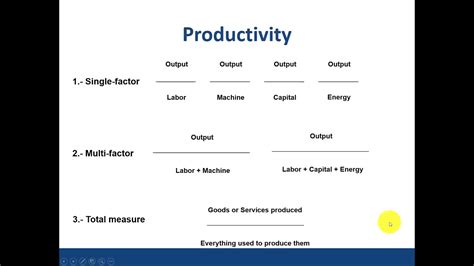 How to calculate productivity metrics in Business? - YouTube