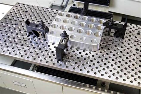 Top 10 Fixture Clamp Types In The Machining - Mould Clamps Manufacturer