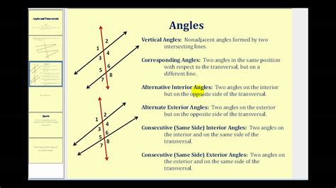 How To Find X In Transversal Angles : A transversal line passes through ...