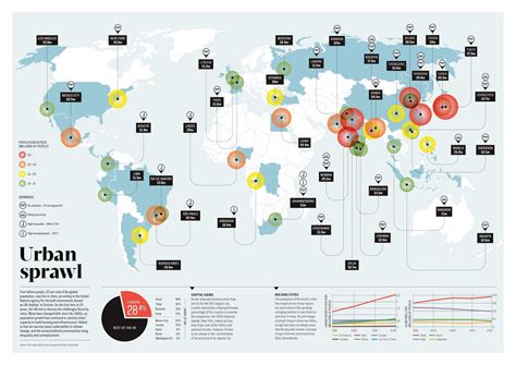 The future population growth of our cities #infographic | Infographic, Educational infographic ...