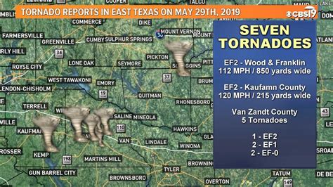 NWS: Six tornadoes touched down in East Texas, including five in Canton ...