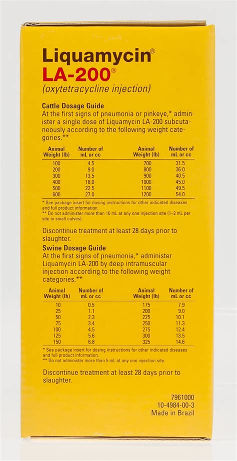 Liquamycin® LA-200® | Santa Cruz Animal Health