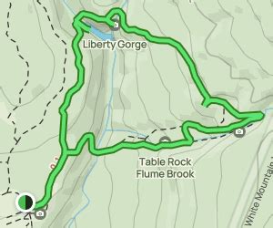 The Flume Gorge Trail: 3624 Reviews, Map - New Hampshire | AllTrails