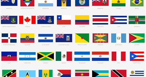 TRIVIA: ¿Sabes de qué países de Latinoamérica son estas banderas?