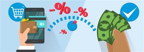 Credit Card Processing Fees: Average Transaction and Merchant Fees