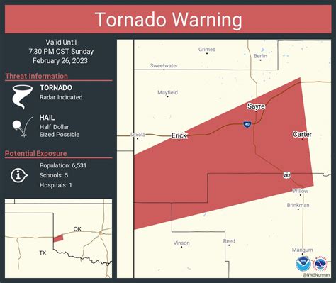 Oklahoma Tornadoes 🌪️ on Twitter: "RT @NWStornado: Tornado Warning including Sayre OK, Erick OK ...