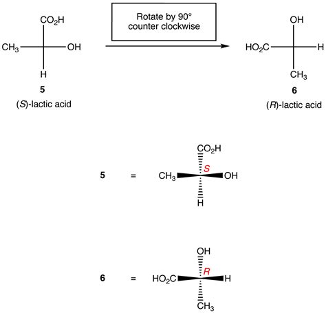 Fischer Projection - Chemistry LibreTexts