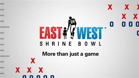 2024 East-West Shrine Bowl Rosters: Official Heights & Weights And Other Measurements - Steelers ...