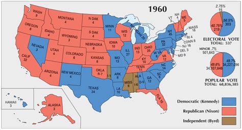 US Election of 1960 Map - GIS Geography