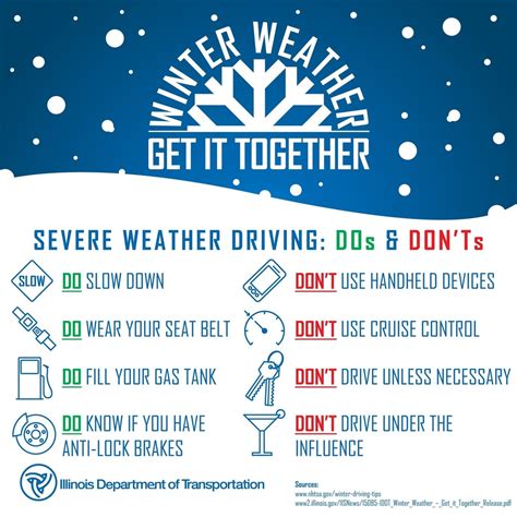 DVIDS - Images - Preparedness is driving force for winter road safety [Image 2 of 2]