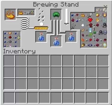 Helpful Brewing Stand Minecraft Texture Pack